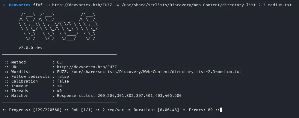 Directory Enumeration